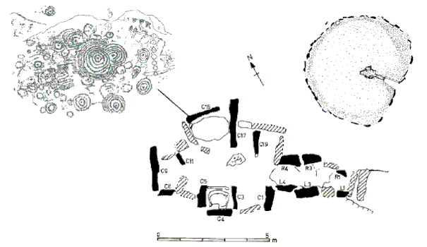 Loughcrew - Plan of Cairn L