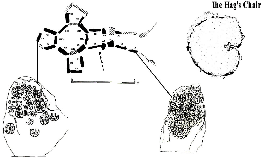 Cairn T plan - Loughcrew Cairn T