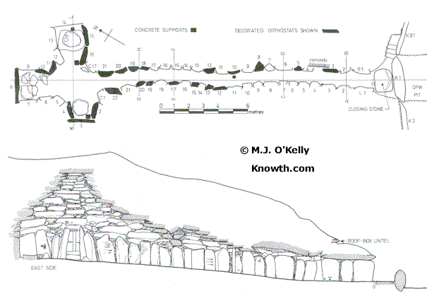 Newgrange - plan & section